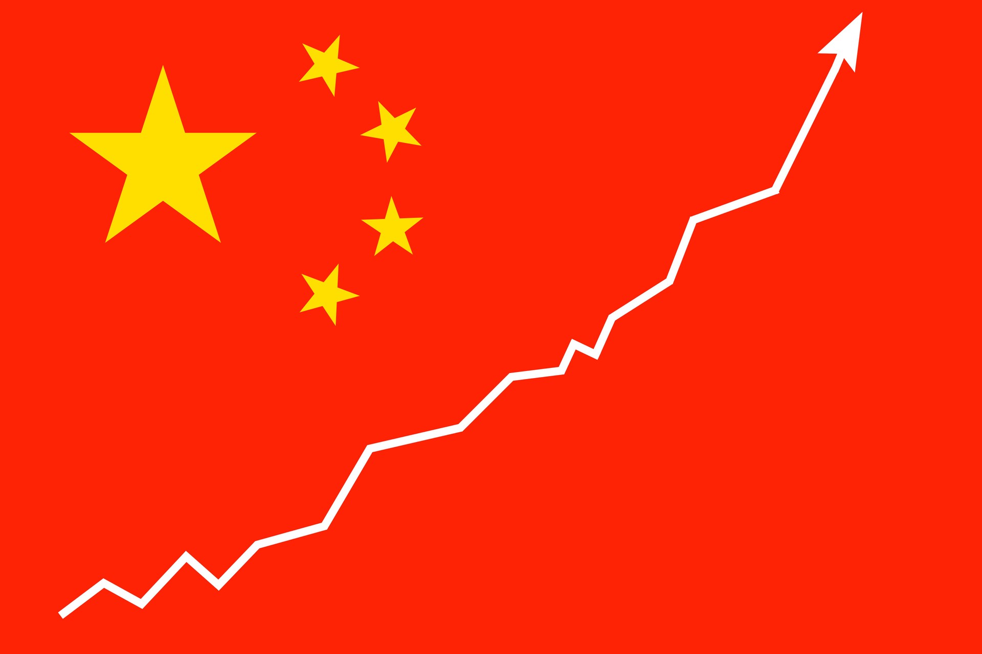 China Flag: Growth